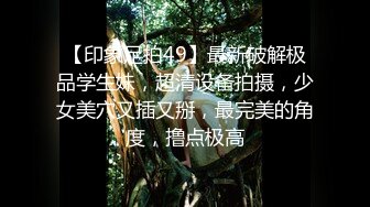 【印象足拍49】最新破解极品学生妹，超清设备拍摄，少女美穴又插又掰，最完美的角度，撸点极高